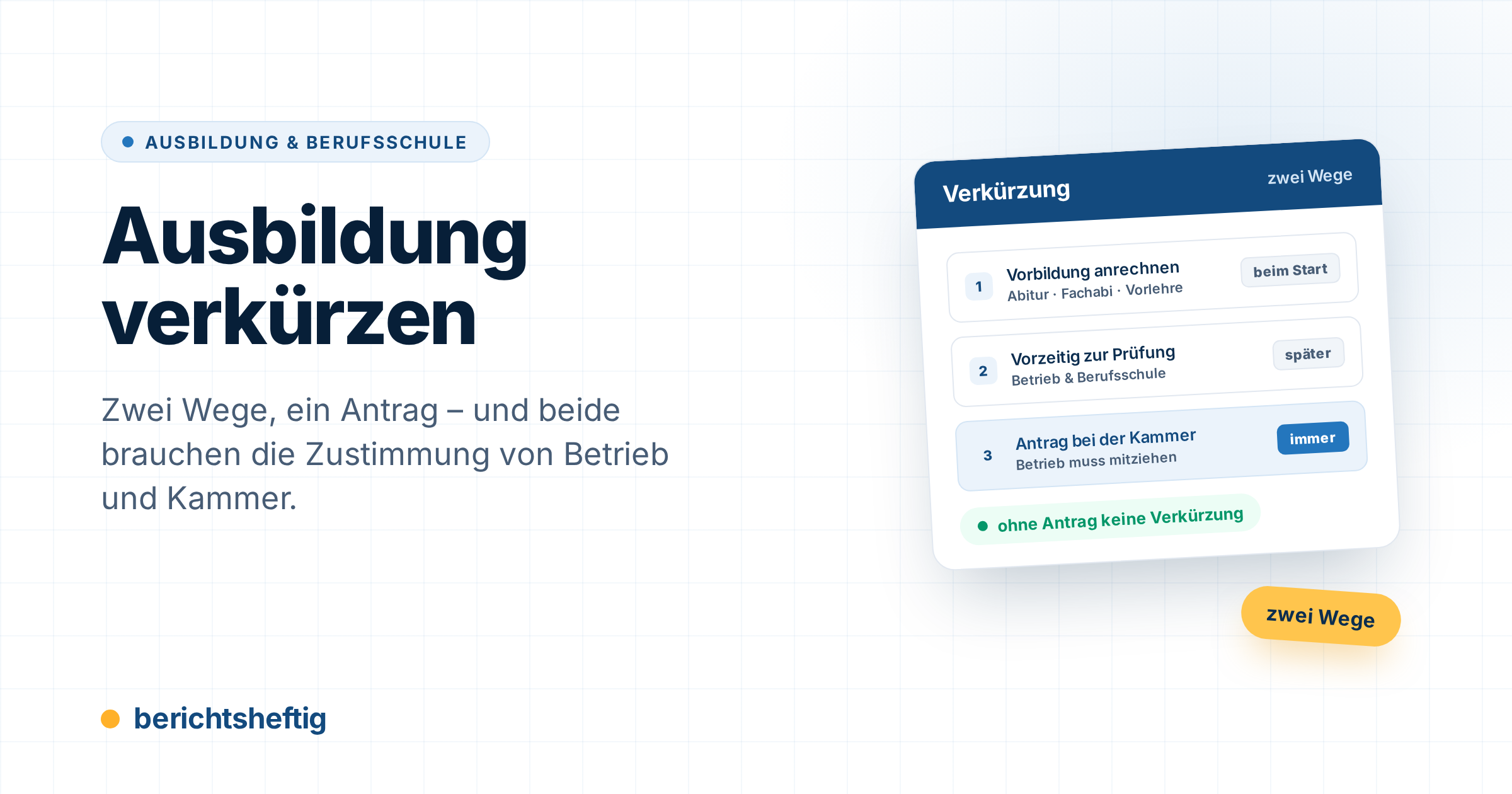 cover-ausbildung-verkuerzen Ausbildung verkürzen: Voraussetzungen, Antrag und Fristen