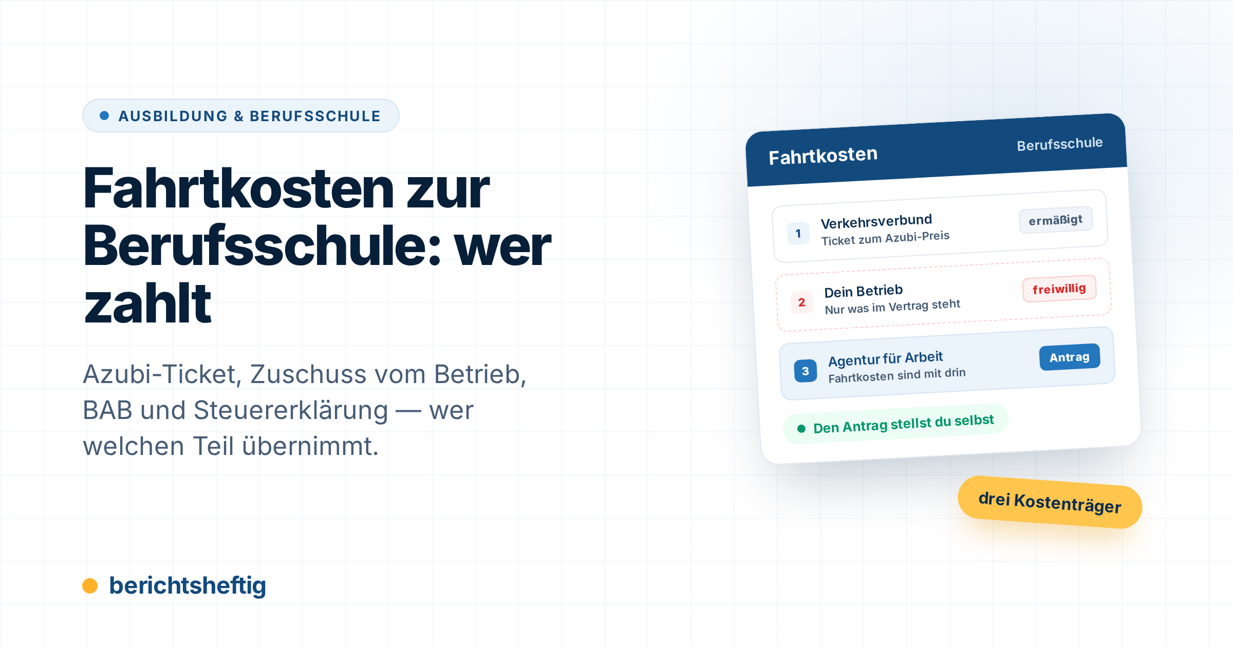cover-azubi-ticket-fahrtkosten-berufsschule Azubi-Ticket und Fahrtkosten zur Berufsschule: Wer zahlt was