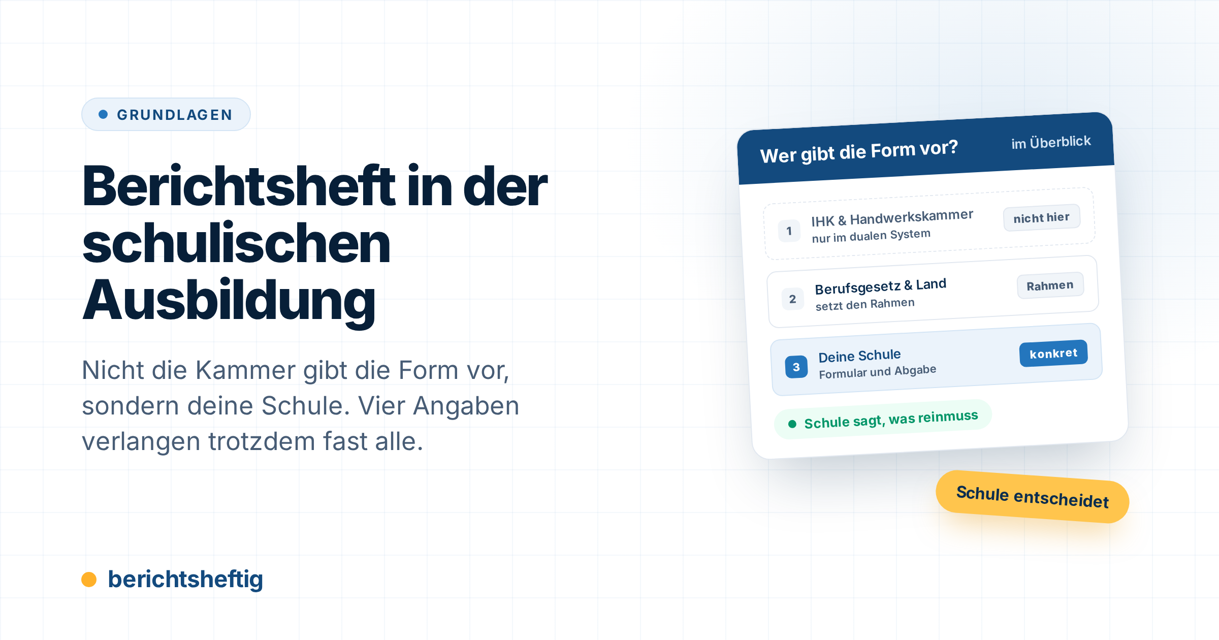 cover-berichtsheft-schulische-ausbildung-1 Berichtsheft schulische Ausbildung: Was Pflege- und Erzieher-Azubis nachweisen