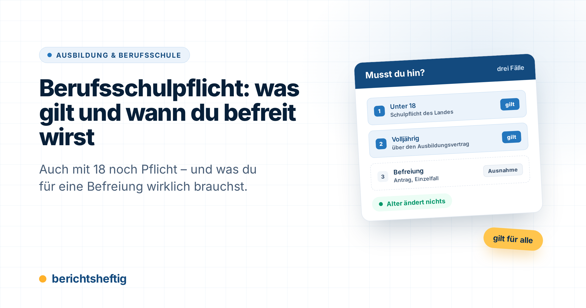 Berufsschulpflicht – wer hin muss und wann eine Befreiung möglich ist