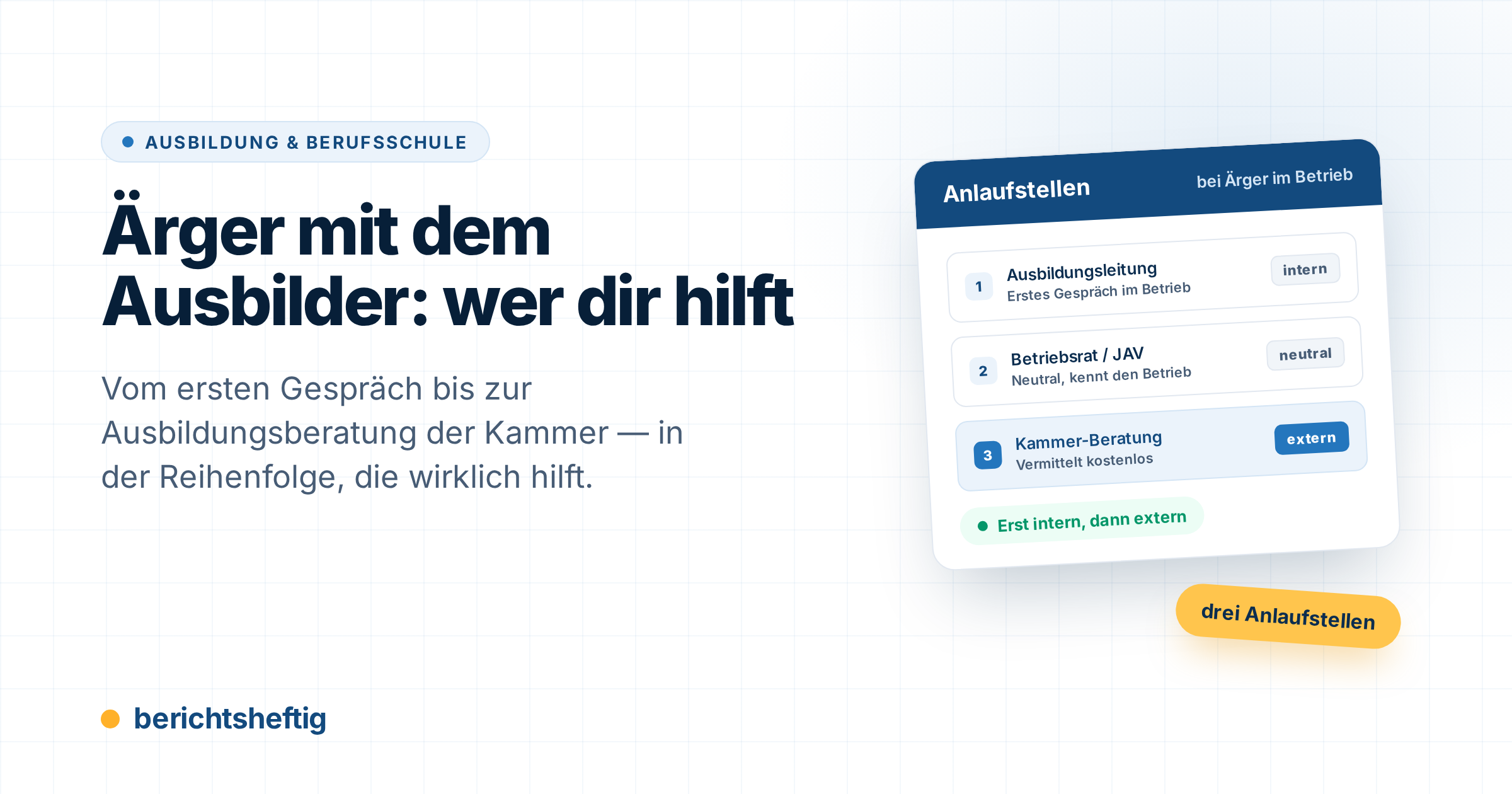 cover-probleme-mit-ausbilder Probleme mit dem Ausbilder: Wer dir wirklich weiterhilft