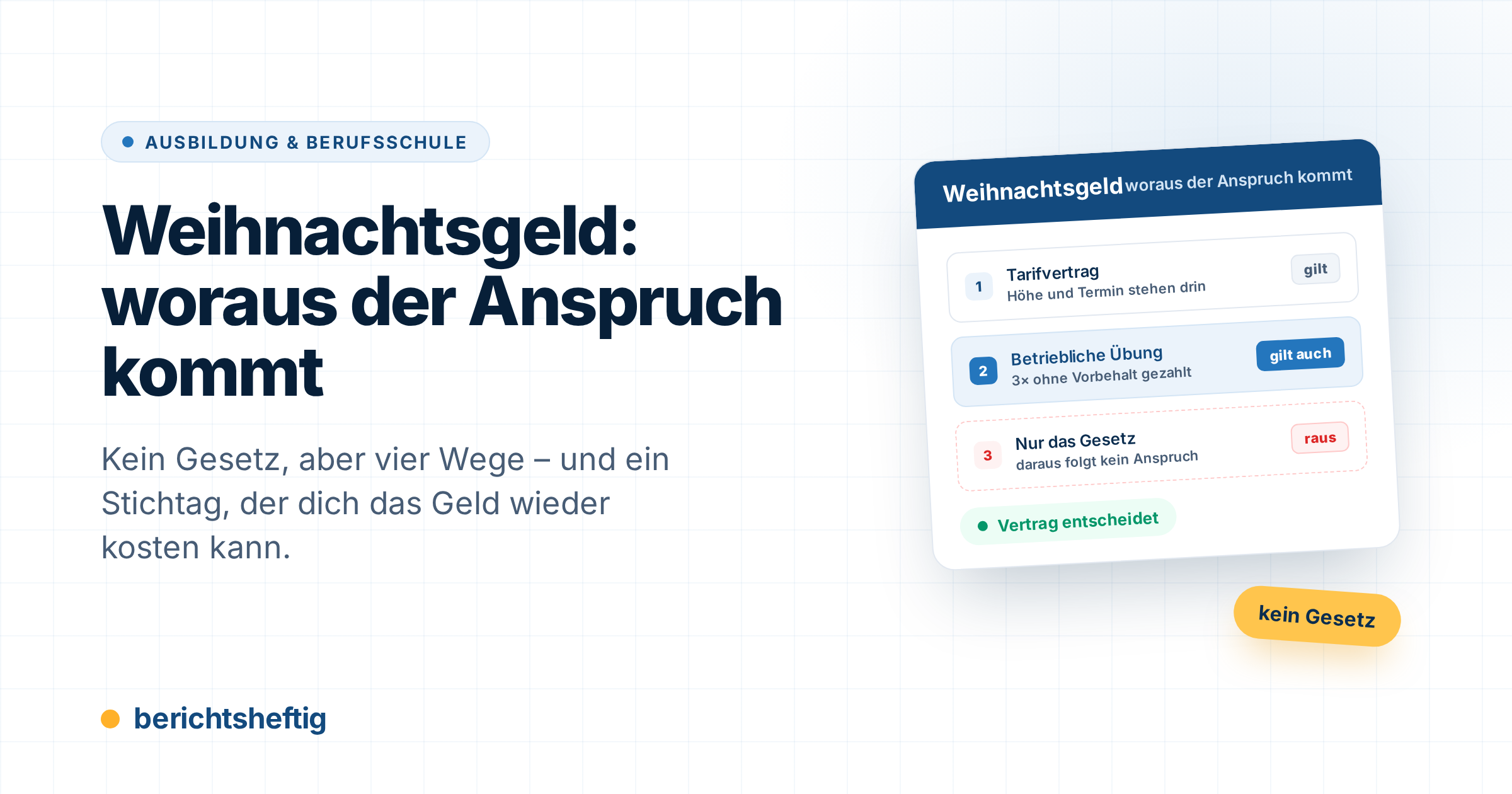 cover-weihnachtsgeld-ausbildung Weihnachtsgeld in der Ausbildung: Anspruch, Höhe und Sonderfälle