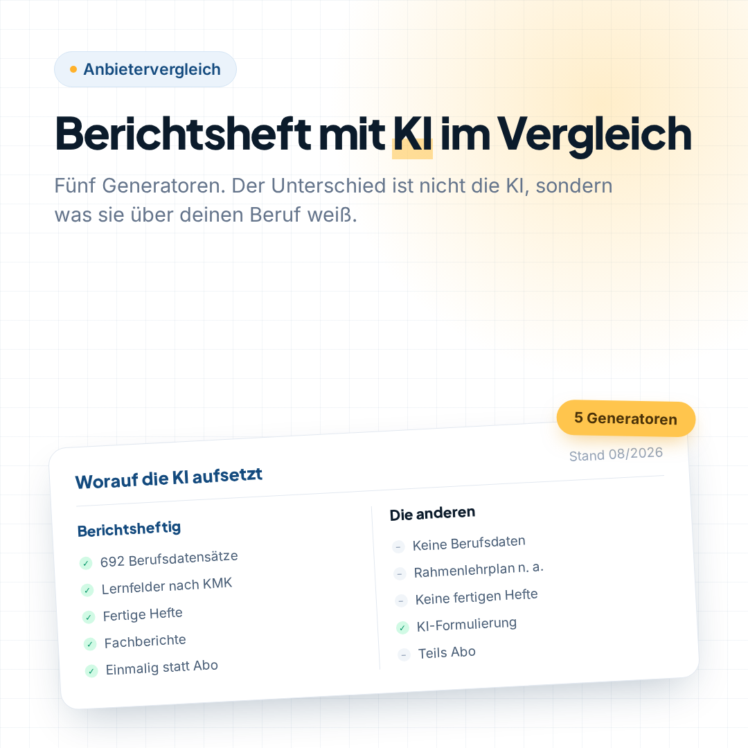 Berichtsheft mit KI im Vergleich – fuenf Generatoren im Ueberblick