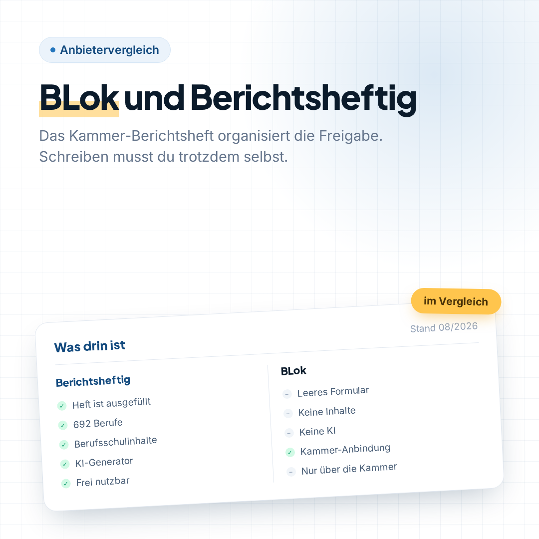 BLok Berichtsheft und Berichtsheftig im Vergleich – Kammer-Berichtsheft und fertiges Heft