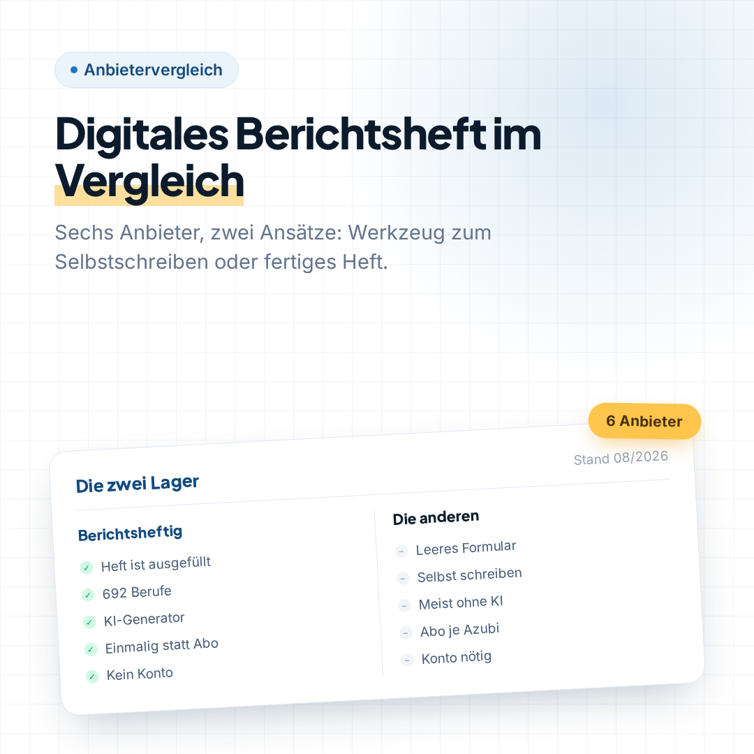 Digitales Berichtsheft im Vergleich – sechs Anbieter, Preise und Funktionen
